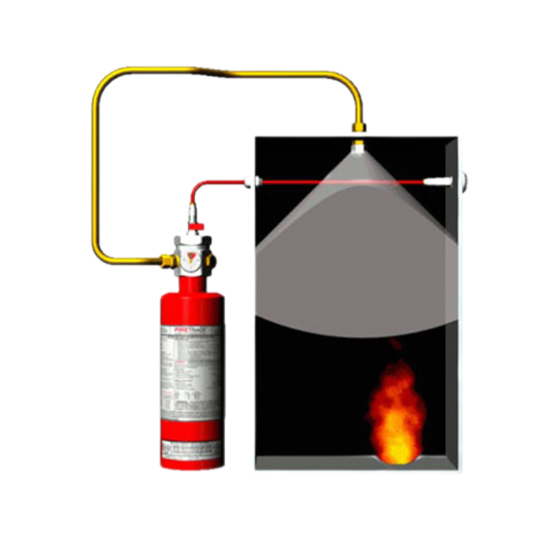 ILP Indirect Fire Detection Pipe Fire Extinguishing System